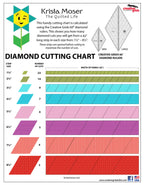 Creative Grids® Quilt Ruler 60 Degree Diamond