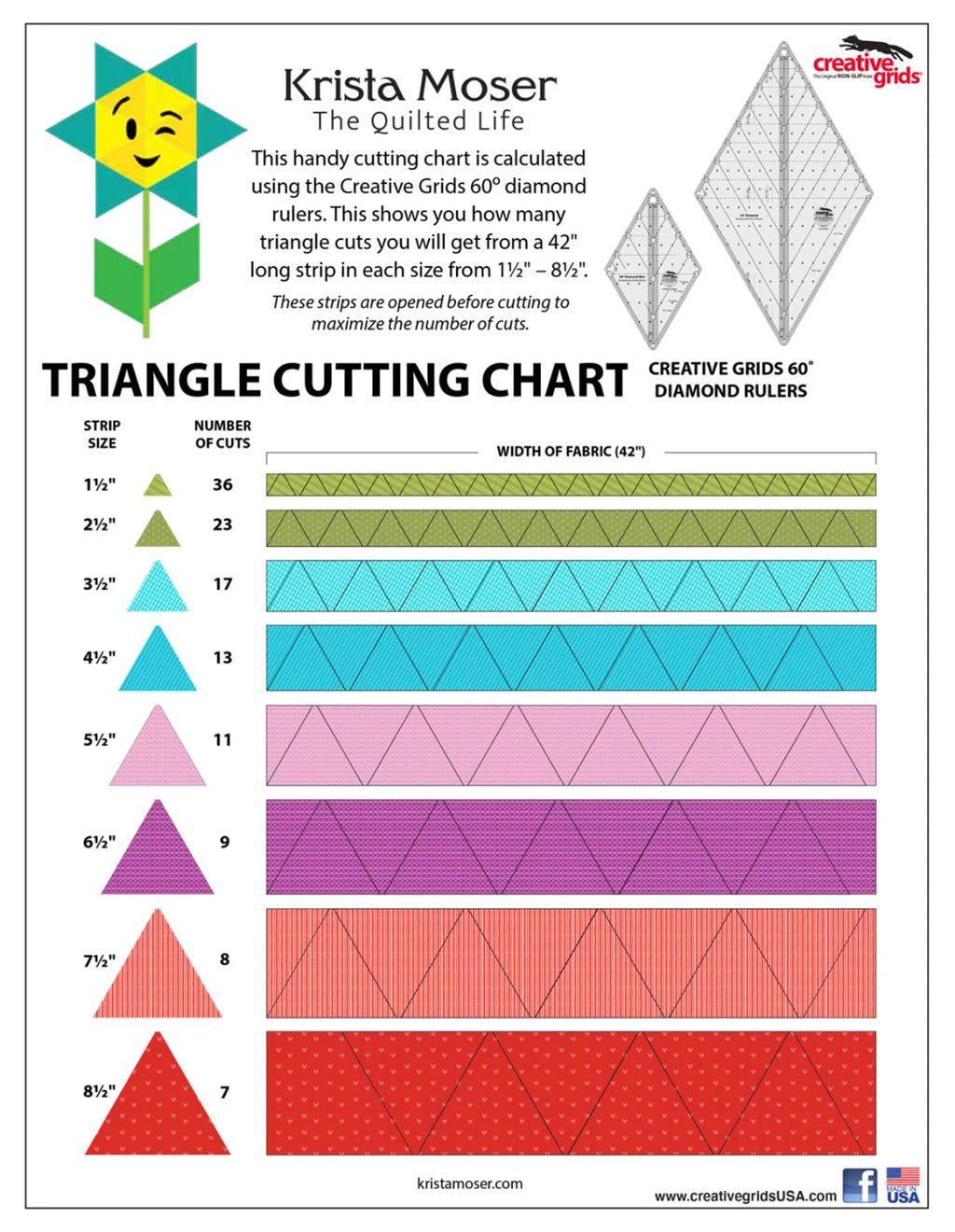 Creative Grids® Quilt Ruler 60 Degree Diamond