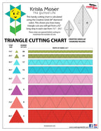 Creative Grids® Quilt Ruler 60 Degree Diamond