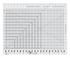 Creative Grids® Quilt Ruler Stripology® XL